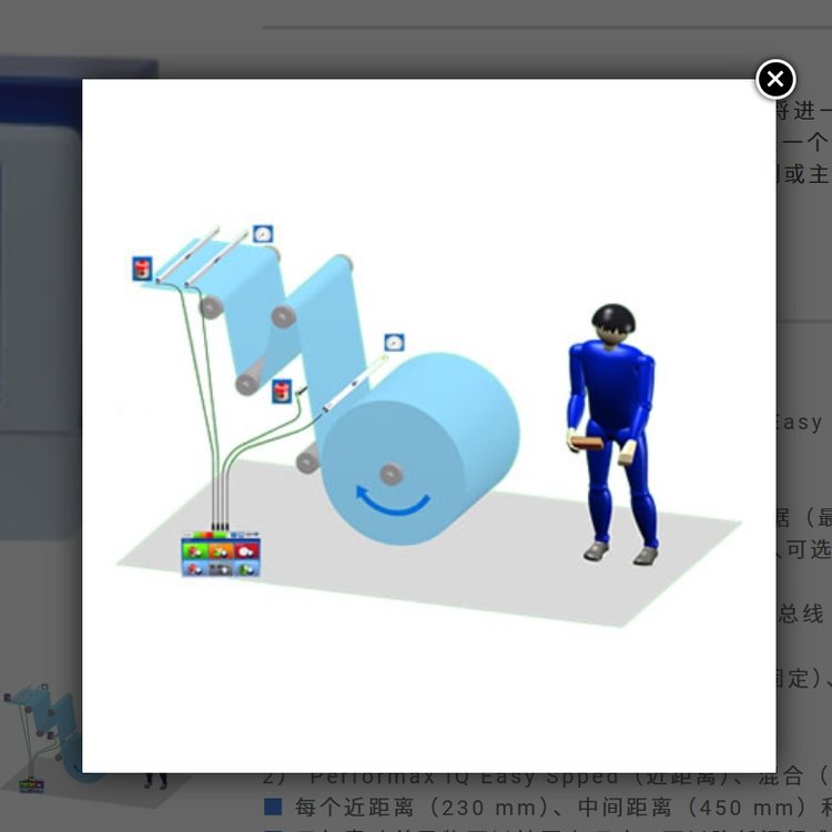 日本SIMCO IQ Easy Platform [直流型] 静电管理 静电消除器