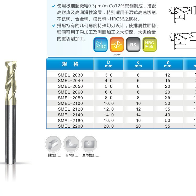 Ӧ̨ӳͿٸּϳ60ȶӲʺϽص