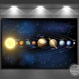太阳系宇宙行星太空画布工厂一件代发来图打印外贸入仓货源虾皮