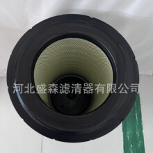 ����ֱ�����̻�е����X770683/SP30142/RS30128����������������