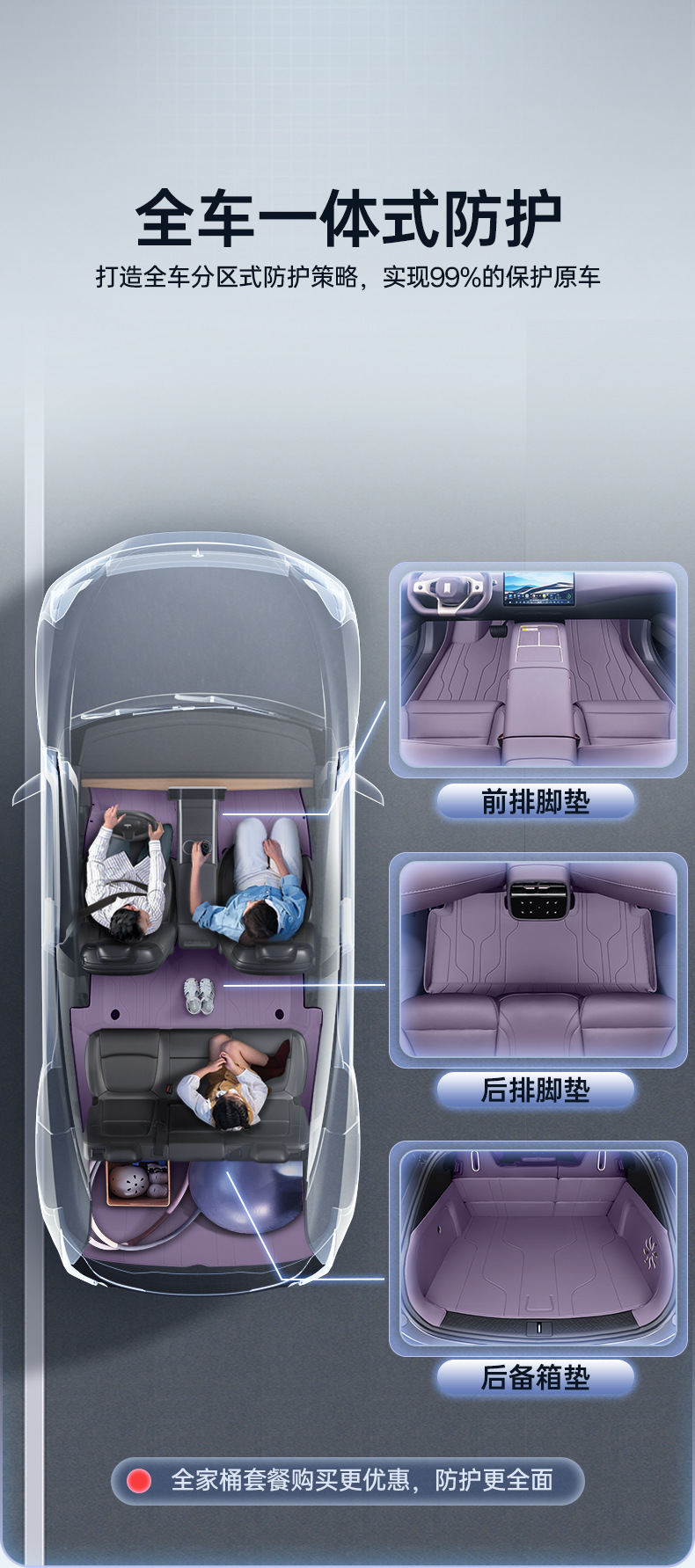 Specifically designed for the Avita 07l, this trunk mat is a full-cover interior modification accessory for the car
