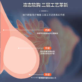 0eCA飞机杯男用品熟女真人版倒膜模自慰器可插入真实阴道成人充气