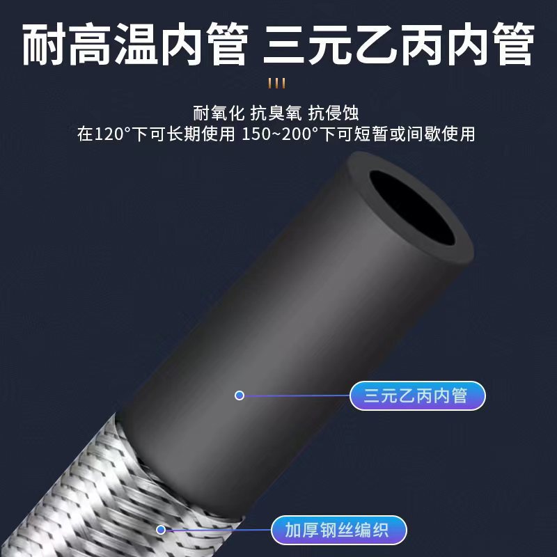 304 ステンレス鋼編組金属ホース 6 点高圧水道管卸売給湯器トイレ温水および冷水入口ホース|undefined