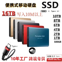 �羳�����U���������㷽�K�Ƅ�Ӳ�P500GB-128TB�̑BU�P32T64TӲ�P