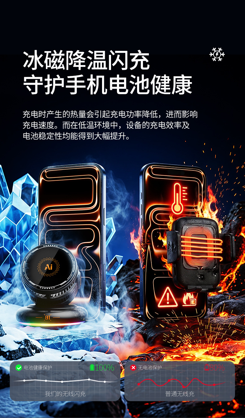 Cross-Border New Product Car Magnetic Phone Holder 15W Wireless Charging Ice Magnetic Cooling Fan Rgb Ambient Light
