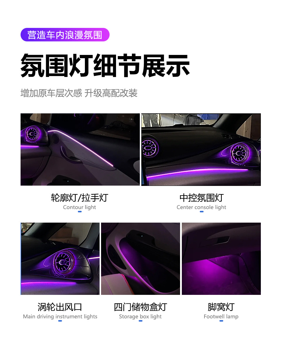 BYD Dolphin Atmosphere Light Glory Edition Atmosphere LED Light Strip Decoration USB Non-destructive Installation Special Interior Supplies
