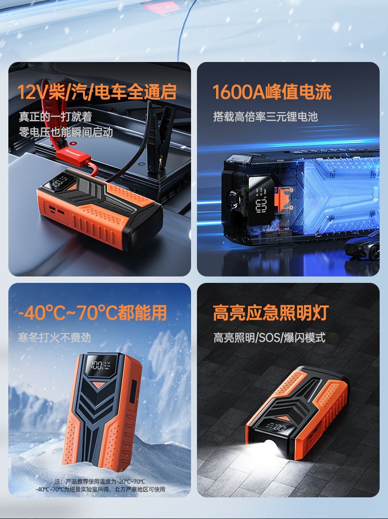 Newman V8 Car Emergency Jump Starter Large Capacity Powerful Vehicle Rescue Power Bank Battery Charger Gadget