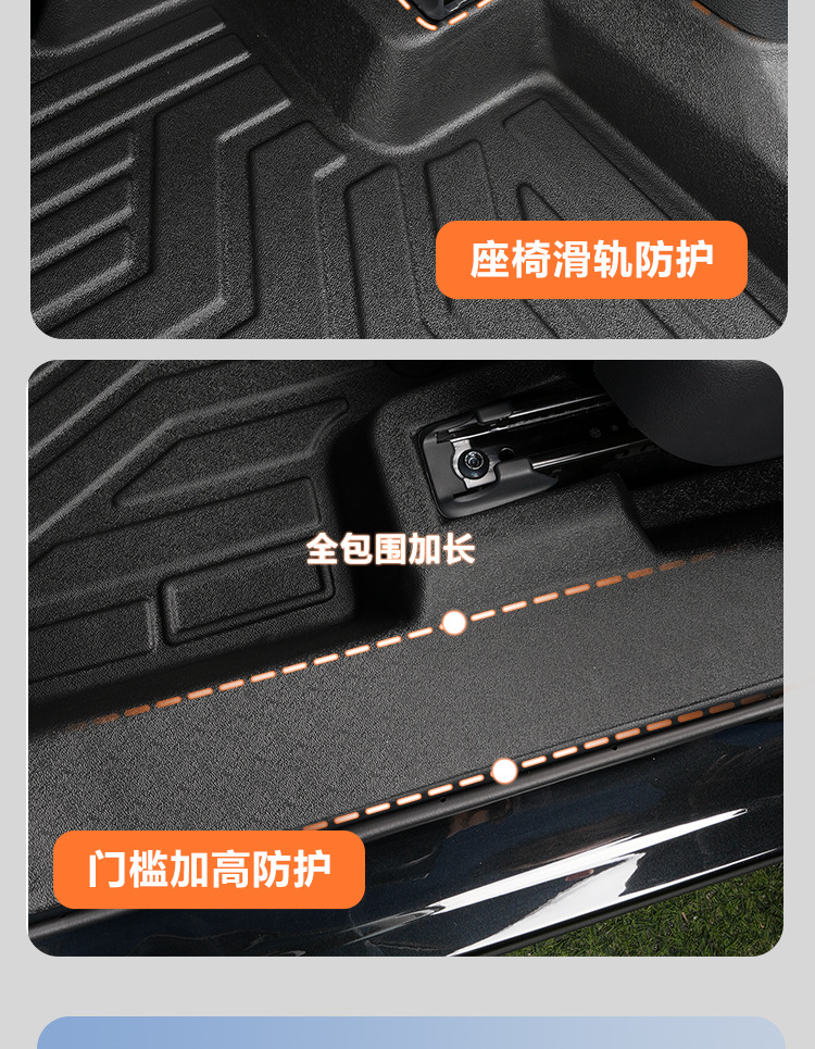 Suitable for Toyota Highlander seven-seater 09-26 models, full coverage modification accessories, decorative carpet, TPE car floor mats