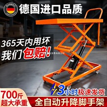 늄������R���߹��ۯB�b���Ƅ�ʽ�����Cƽ̨����̨Һ������܇�d��