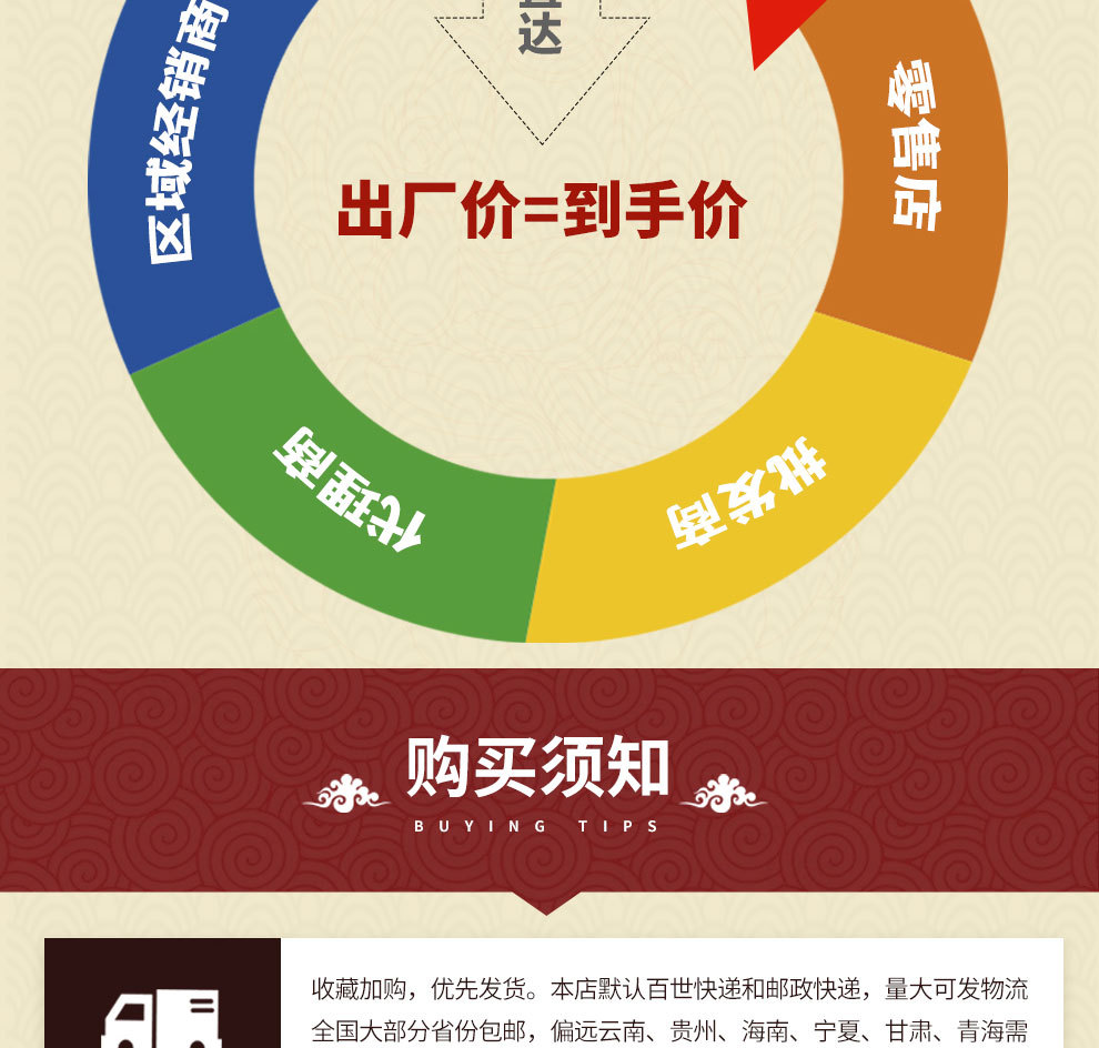 平口莲花详情页_19