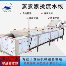 ȫԄСCmÓˮ߲˼ӹOСײƯCCS