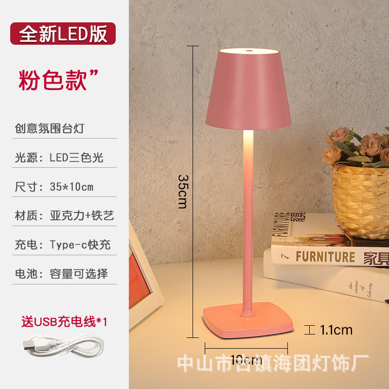 핑크/HT-TD1W134 플라스틱 모델