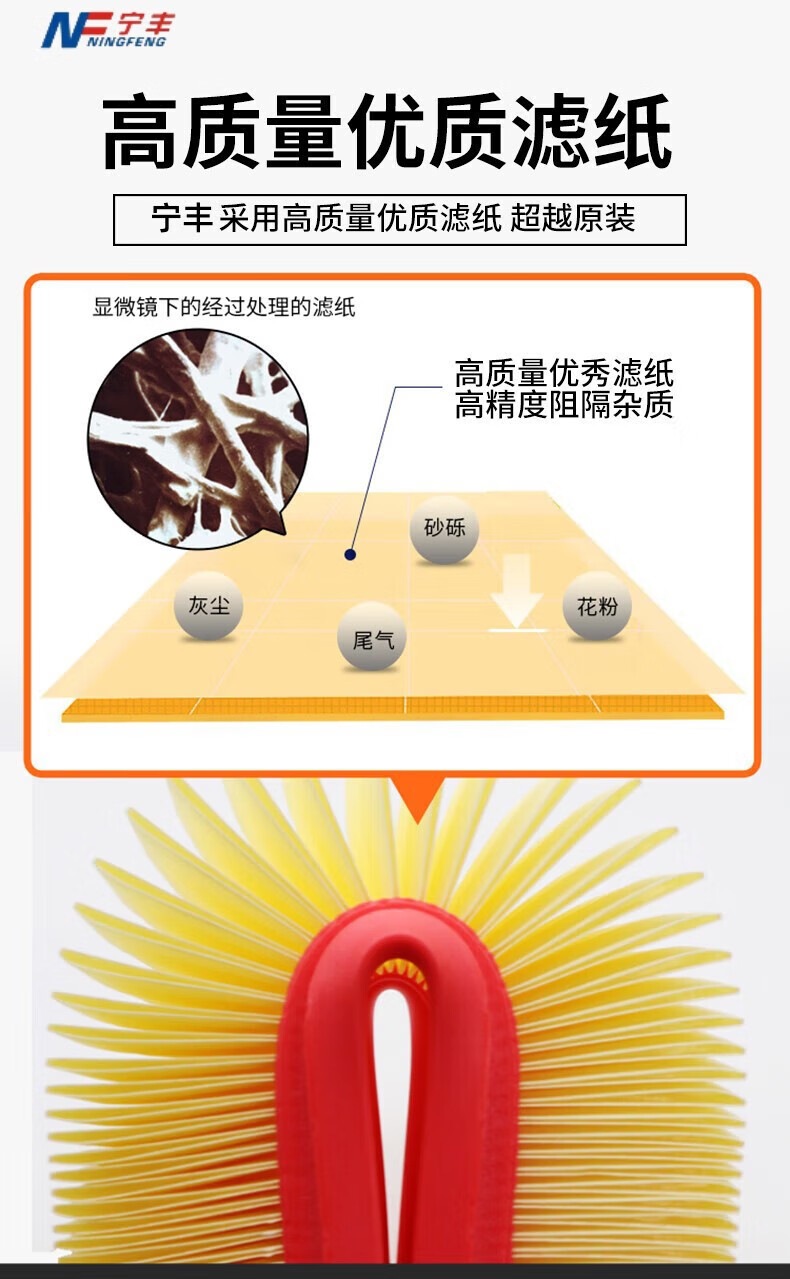 Suitable for Toyota Levin Air Conditioning Filter + Air Filter Set Activated Carbon Filter Car Air Filter Compartment 19-22