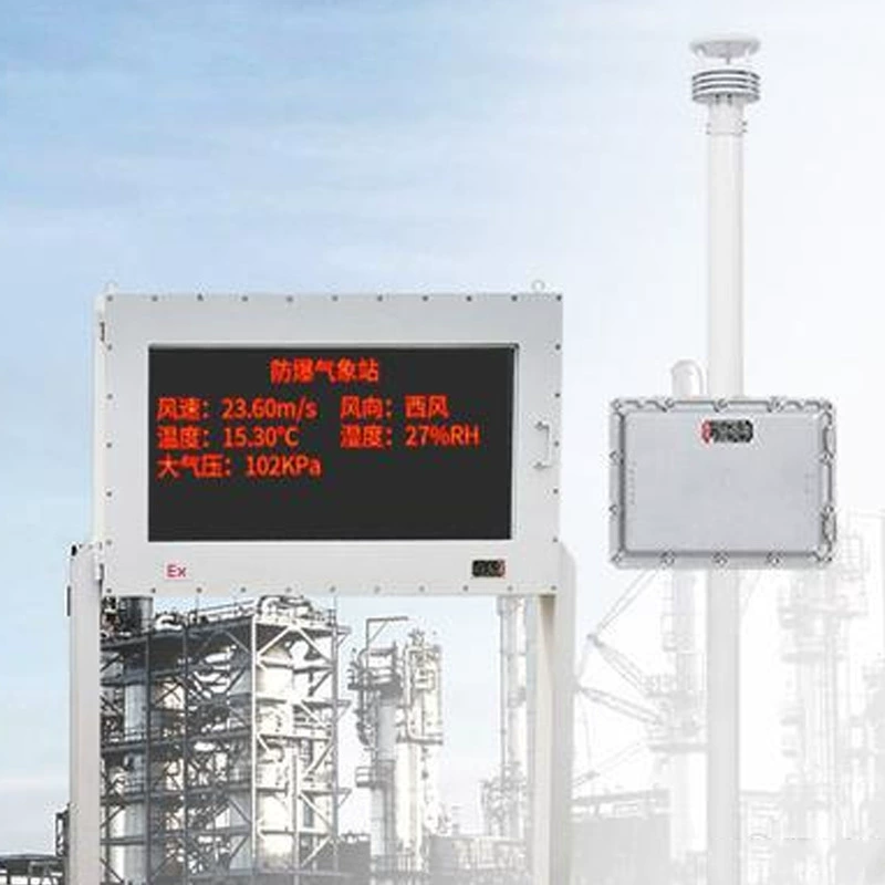 Взрывозащищенный жидкокристаллический экран шахты в районе резервуара