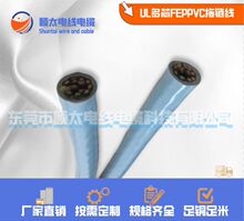 �|ݸ�̫�S��ֱ�N����FEP�^��PVC���Ƅ����ξ��|�����xُ