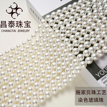 ʩ�ұ��鹤�����Ӳ�����diy��Ʒ���������������Բ�����ɢ��