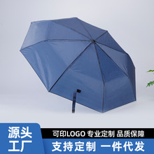 厂家供应创意8骨涤丝布广告伞雨伞可印刷图案logo大量批发