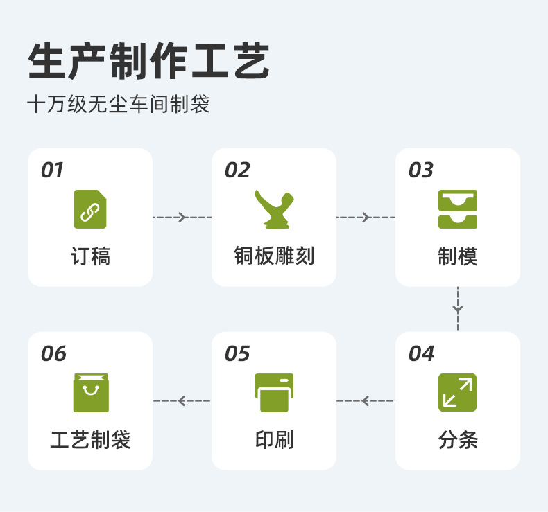 O1CN01NVdAby2I16UVsy331_!!3863359225-0-cib.jpg?__r__=1666167681639