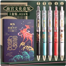 �����ľ� �ʌm����}��ϵ�� ���ԹP�ӏ��^.5��ɫˮ�P����̼�عP�W