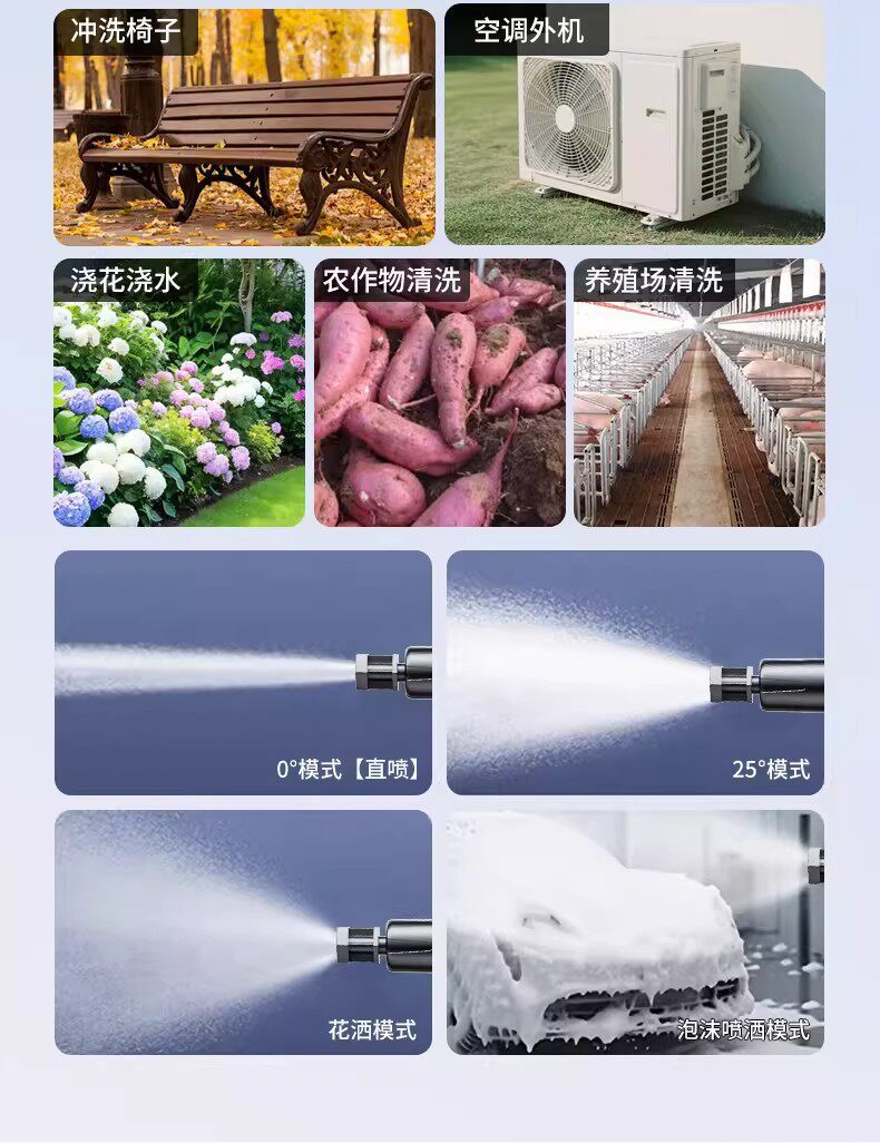 Wireless Car Washing Machine, Household High-Pressure Water Gun, Self-Priming, Portable Powerful Water Spray Gun, Rechargeable Lithium Battery