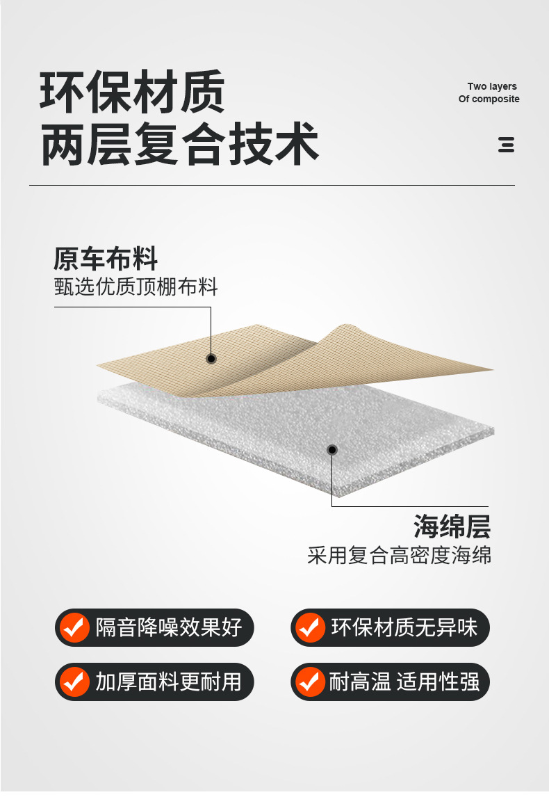 Car Ceiling Cloth Fabric Peeling Repair, Car Ceiling Cloth Renovation, Original Car Fabric with Sponge Interior Modification, Wholesale