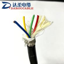 F؛ˮ|PURSP2X2X0.3mm²⏽6.5mmѾ۰o