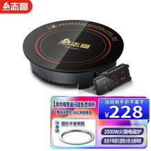 ־�ߣ�CHIGO�� ���û��늴Št�A���Ƕ̨ʽ��偵ꌣ��Ƕ��ʽ�Ƶ�