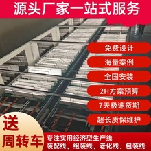 LED ܇���b��yԇ���a�� ����ѭ�h�ϻ��� ���������O��Դ�^�S