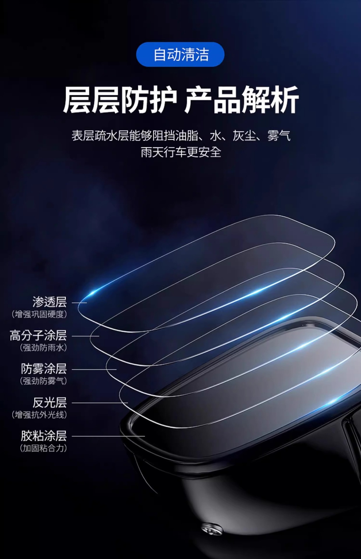 Rearview Mirror Rain-proof Film Reversing Mirror Reflective Car Artifact Rain-proof Fog-proof Glass Window Rainy Day Film