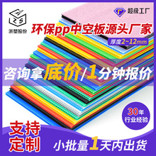 ����PP�пհ����z���o��пհ�������ȼ��������fͨ���Ӳ�}�ܰ�