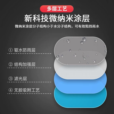Anti-Fog Film, Exterior Modification Film, Rearview mirror rainproof sticker