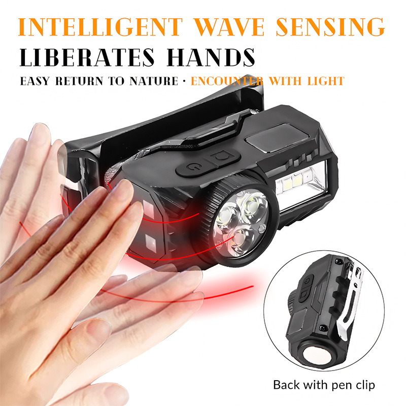 Grenzüberschreitende LED-Mehrfachlichtquelle, Lauflicht, eingebauter Akku, Digitalanzeige, Magnetsensor, kleine Stirnlampe_voghion.com