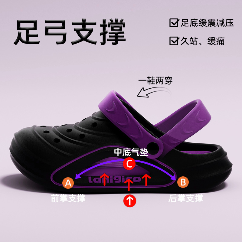 Outdoor Sports Clogs for Men, New Summer Style, Non-Slip, Odor-Resistant, Thick-Soled Eva Clogs for Men Outdoor Sports Clogs for Men, New Summer Style, Non-Slip, Odor-Resistant, Thick-Soled Eva Clogs for Men
