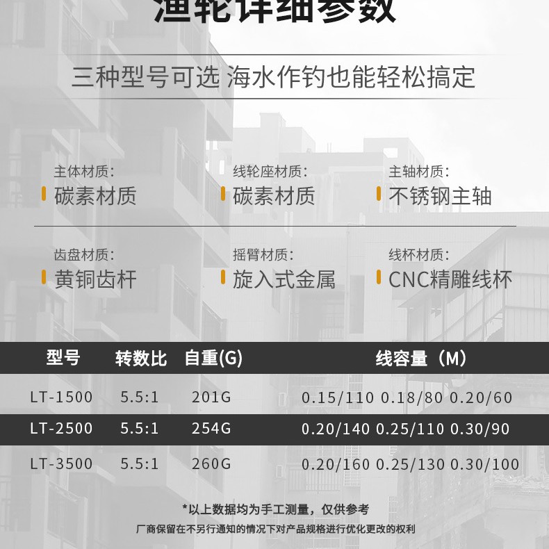 Rueda CB rueda de serpiente 4000 tipo carrete de pesca artes de pesca lanzando Polo fabricante de pesca al por mayor rueda de pesca