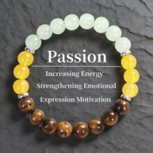 �羳��������Ԫ�������Ȼʯ��朻���ʯ�Sˮ�����ֱ���F؛���l