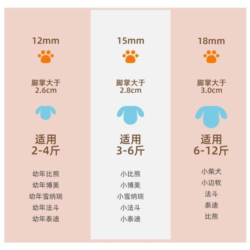 Dog toilet, large dog anti-peeing potty grid, automatic sand basin, stainless steel corgi teddy cross-border shipping