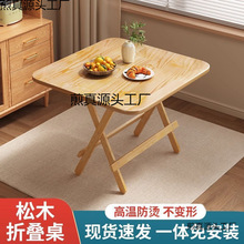 ۯByʽ¶IҰӌľС@ΑۯB