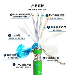 ��朾W��CAT6A��������8о�p���ι��I���C��T-SFTP-5E6E�طN