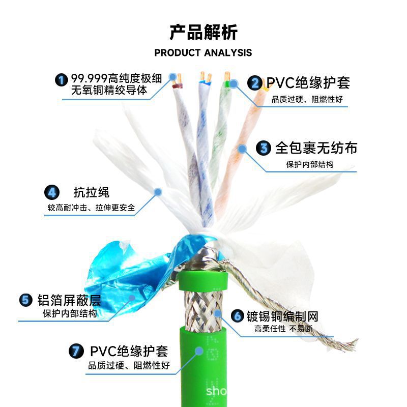 拖链网线CAT6A超五类六类8芯双屏蔽工业相机线T-SFTP-5E6E特种