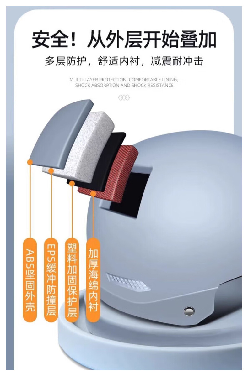 Savillan National Standard 3C Certified Electric Battery Autumn and Winter Car Helmet Men and Women Summer Sun Protection All-Season Half Helmet