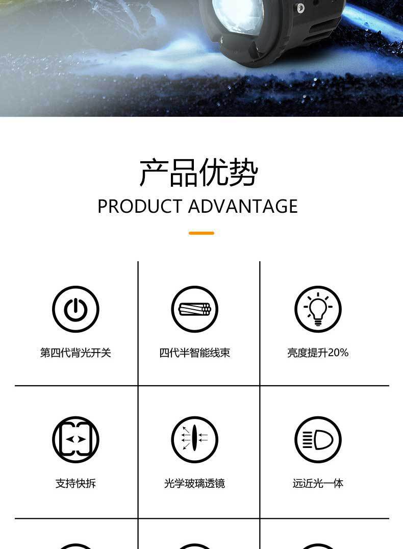 Motorcycle LED headlight modification for front headlights, intelligent spotlight with yellow and white light, high-brightness long-range light made of magnesium-aluminum alloy
