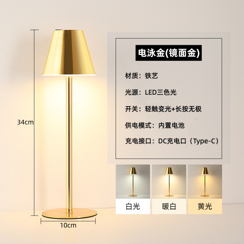 전기영동 금(거울 금)