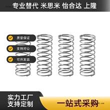 �A���������� ���P䓉��s����UV3 UV4 UV5 UV6 UV8 5 10 20 30