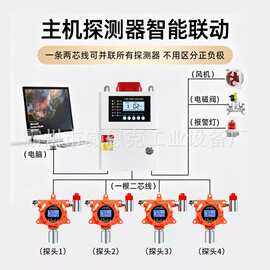 防水防尘有毒可燃气体检测仪 市政管网有限空间气体检测装备