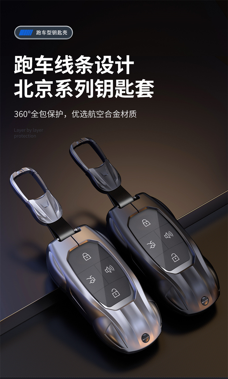 Suitable for Beijing BJ40E key case, BJ30, BJ80, BJ60, F40, BAIC Mofang, EU5, EU7PLUS, X7 key cover