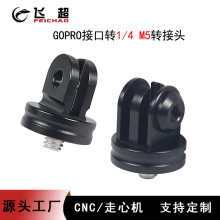 GOPROOSMO360תͷ360ȷתǹ̶