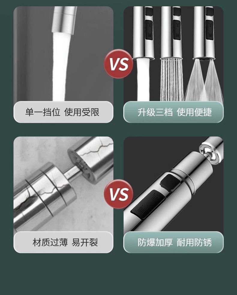 Kitchen faucet extender, anti-splash water wonder, rotatable universal joint, all-purpose foaming device, water outlet undefined