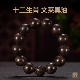 ���R��Ȼ���͸�ŷֳ�����ʮ����Ф�����ִ�16mm��������ľ����
