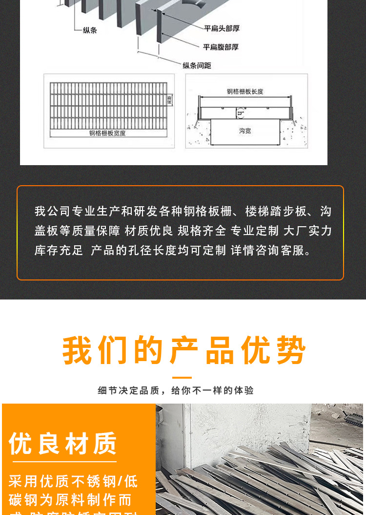 钢格板详情页_06.jpg