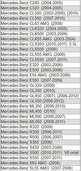 Applicable to Mercedes Benz Denso 5Seu 6Seu 7Seu 7Seu17C 7Seu16C